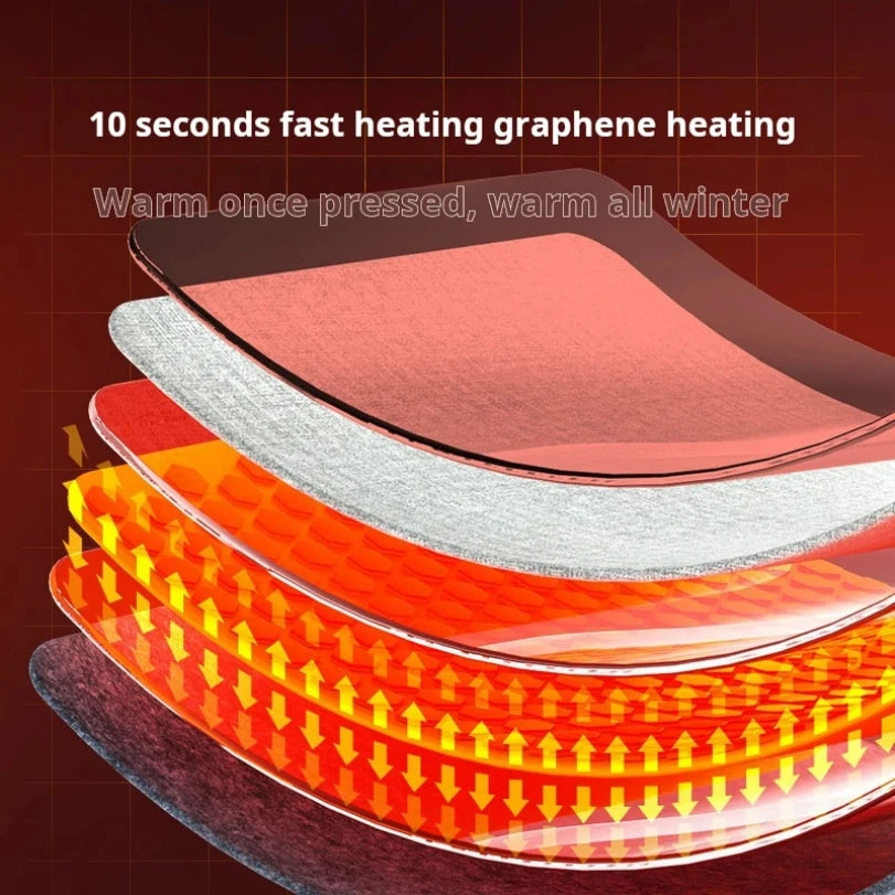 Ogrzewacz do stóp/Podgrzewacz do stóp